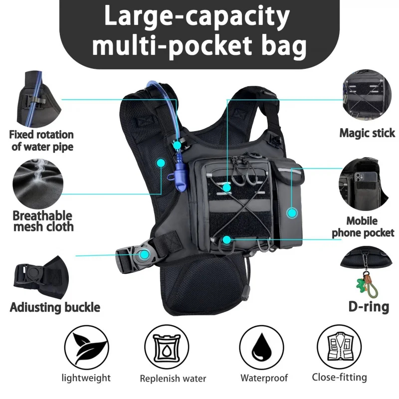 ​ حقيبة صدر تكتيكية عالية الجو - مراجعة Running Gear Reflective وسعره