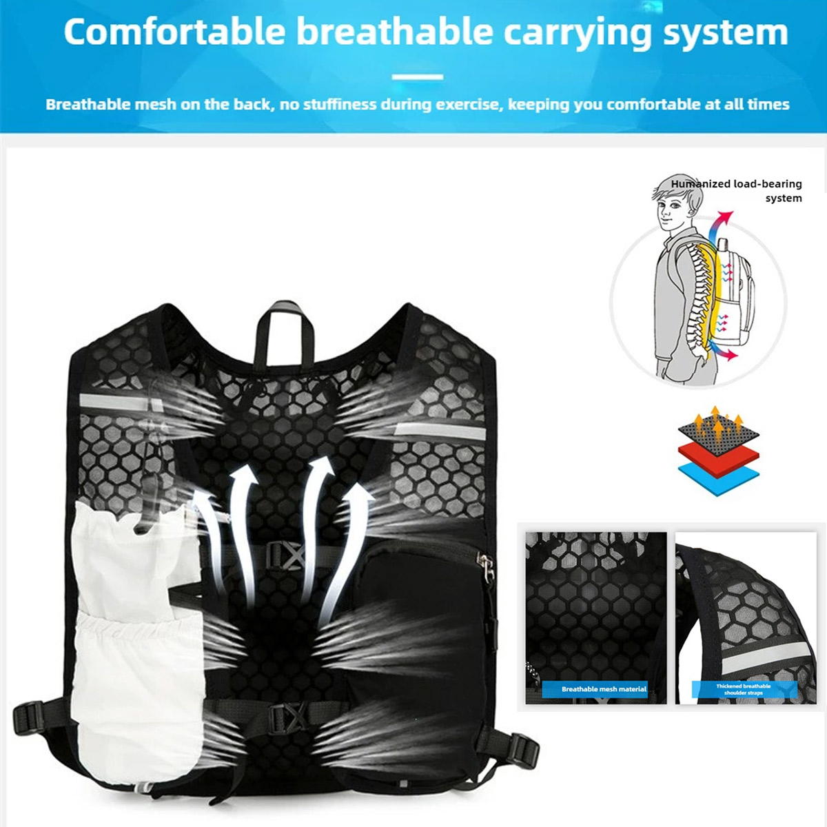 حقيبة ظهر احترافية للجري لمساف - مراجعة Running Gear For Marathon وسعره